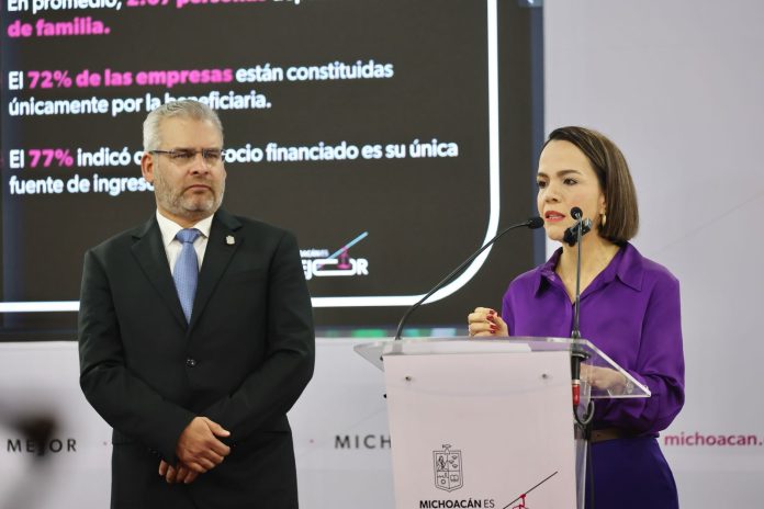 Fuerza Mujer ha otorgado 1 mil 100 mdp en créditos a michoacanas durante esta administración