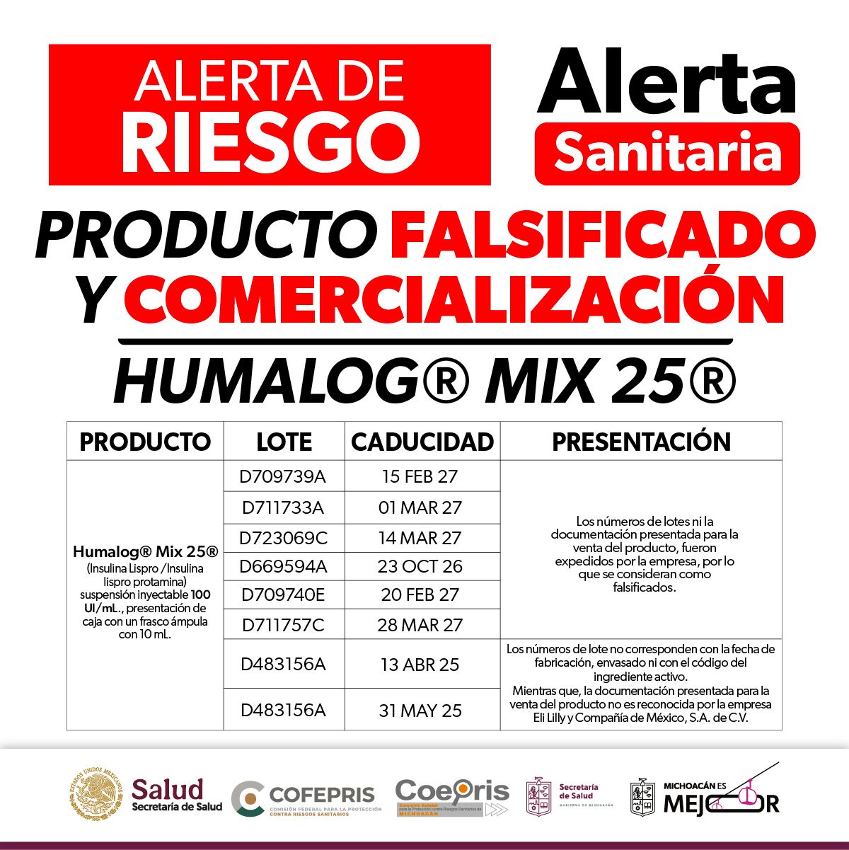 Emite Cofepris alerta sanitaria por falsificación de medicamento para la diabetes Emite Cofepris alerta sanitaria por falsificación de medicamento para la diabetes