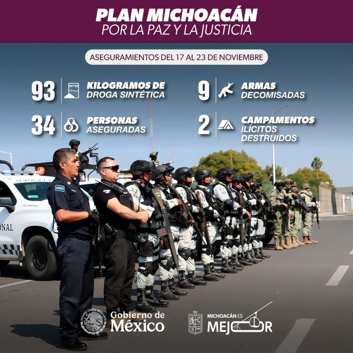 Más de 34 detenidos y 90 kg de droga asegurados en la última semana; resultado del Plan Paricutín: SSP Más de 34 detenidos y 90 kg de droga asegurados en la última semana; resultado del Plan Paricutín: SSP