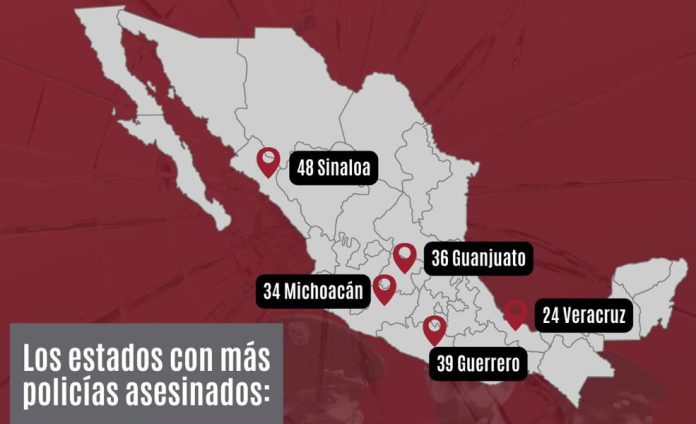Michoacán, cuarto estado con más policías asesinados en 2025; reportan 34 casos